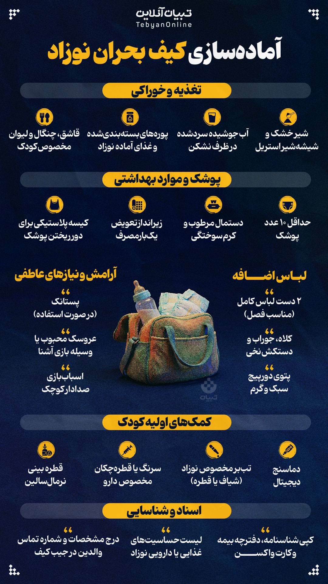 آماده سازی کیف بحران نوزاد.jpeg